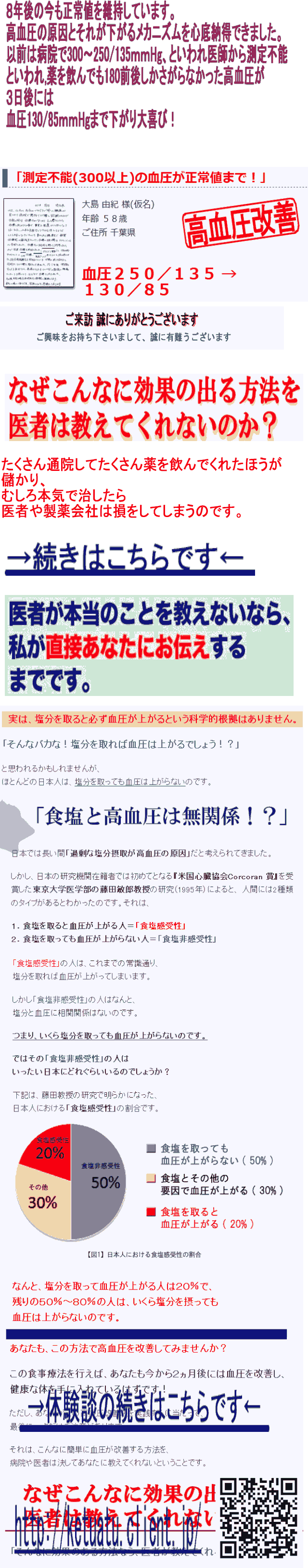 血圧高く腎不全になるといわれた方→高血圧下げる食事~高血圧を薬、塩分関係なしで改善する！短期間で血圧が下がっていく食事療法
